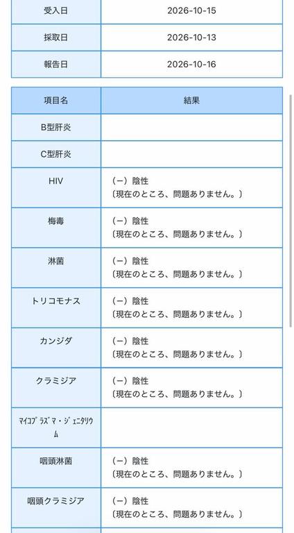 検査結果♡おやすみなさい